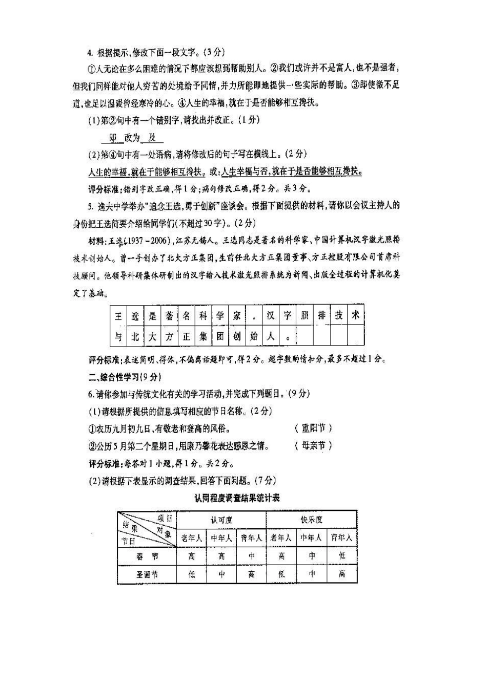 初中毕业生学业考试语文卷课改实验区扫描版人教版 试题_第2页