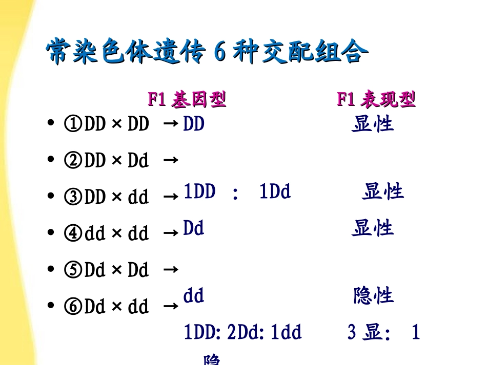 二人的伴性遗传_第2页