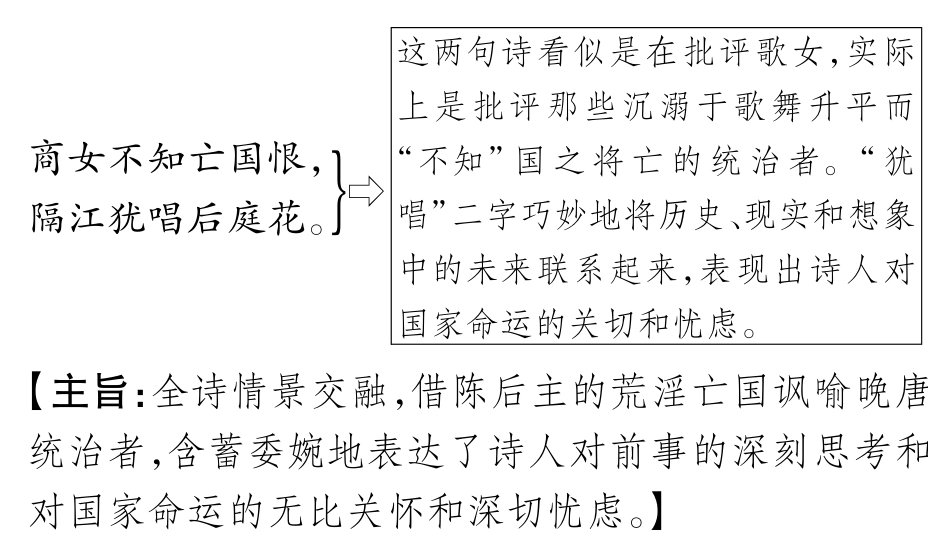 中考语文总复习 七上 泊秦淮备考满分挑战(pdf) 苏教版试卷_第2页