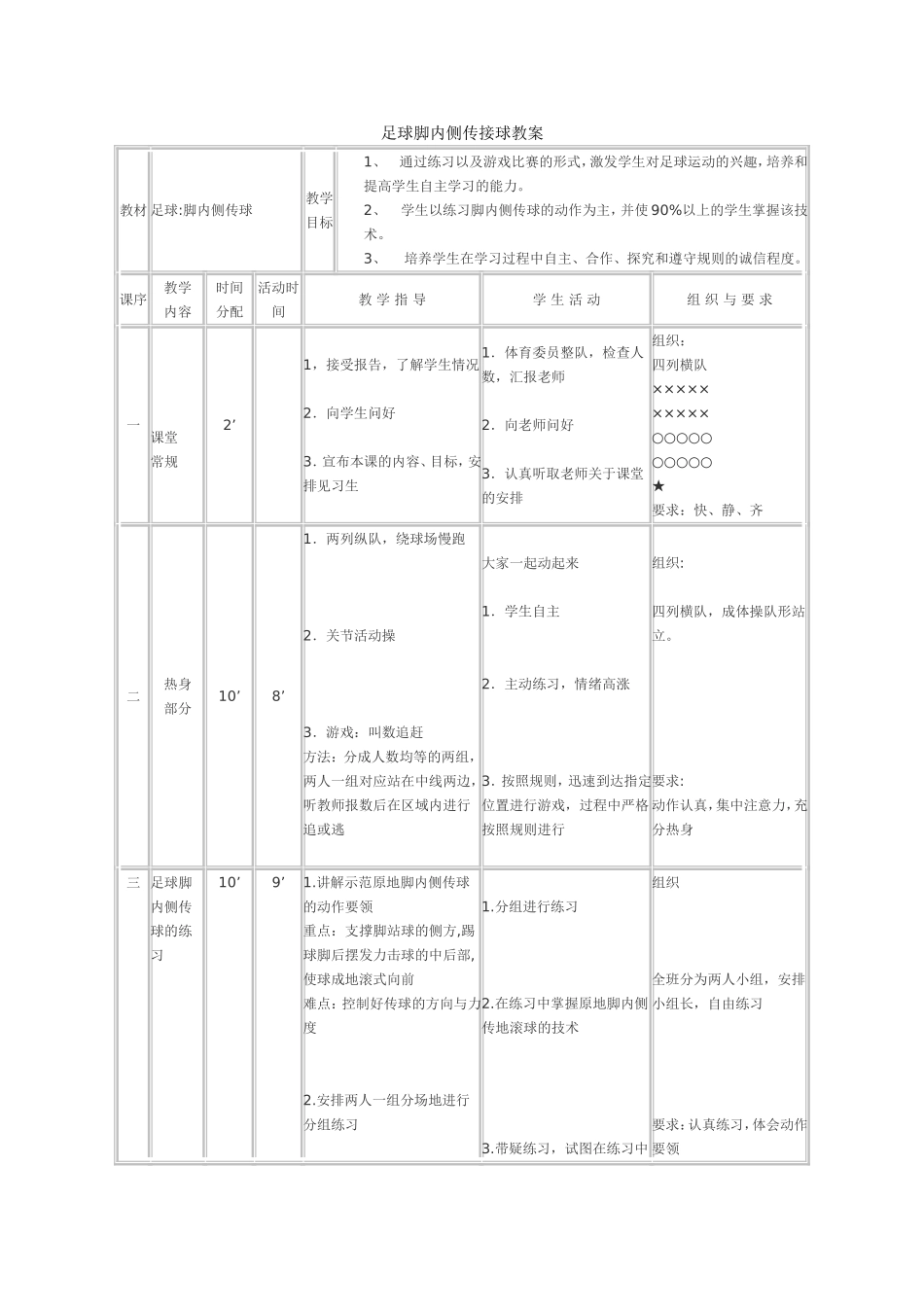 足球脚内侧传接球教案_第1页