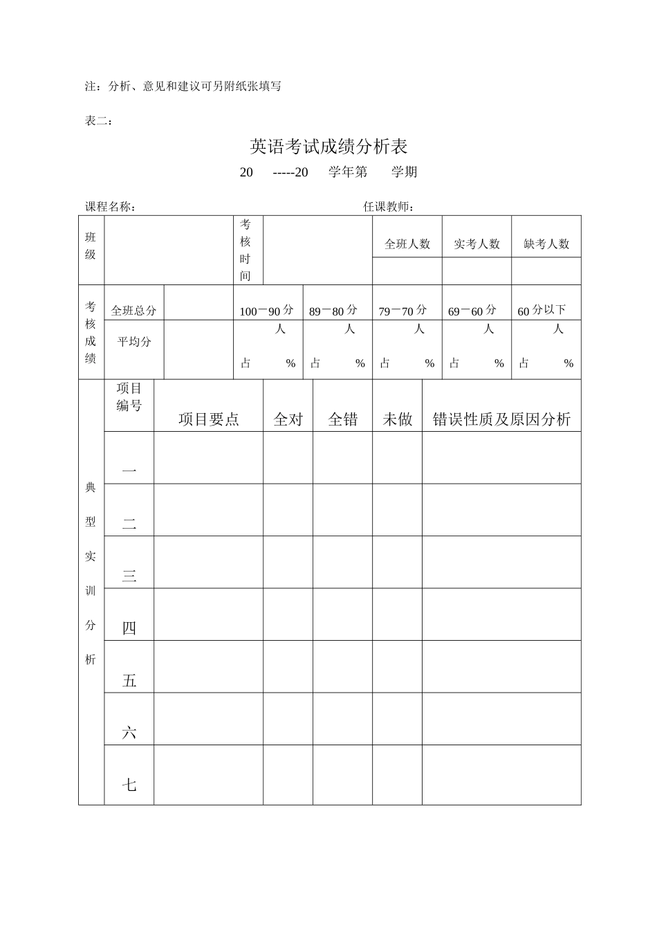 成绩分析表-62909_第2页
