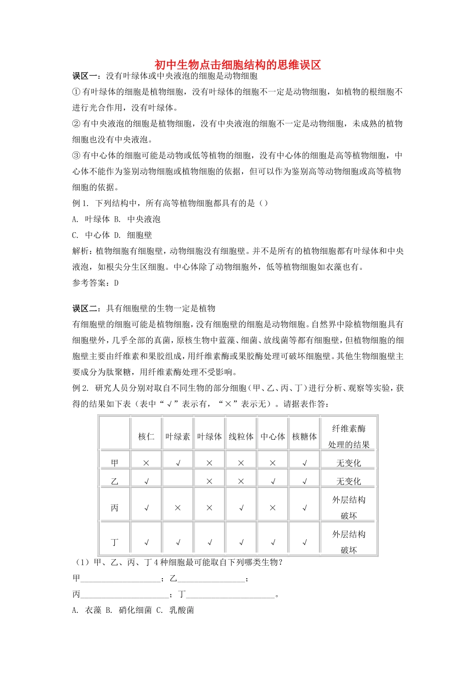 初中生物点击细胞结构的思维误区专题辅导 试题_第1页