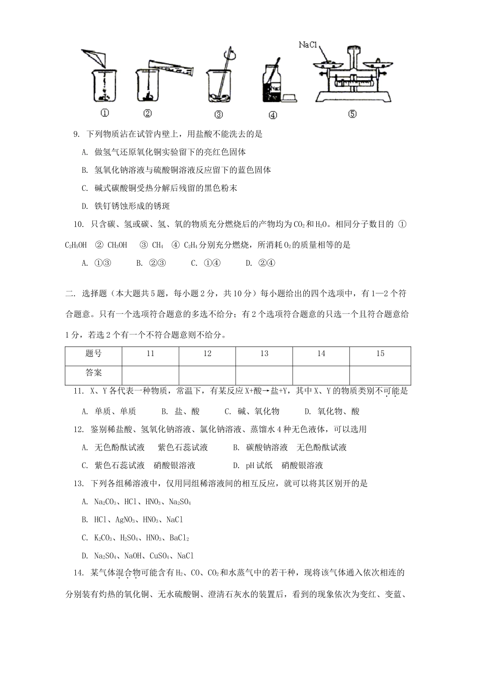 九年级化学二模试卷 天津版试卷_第2页