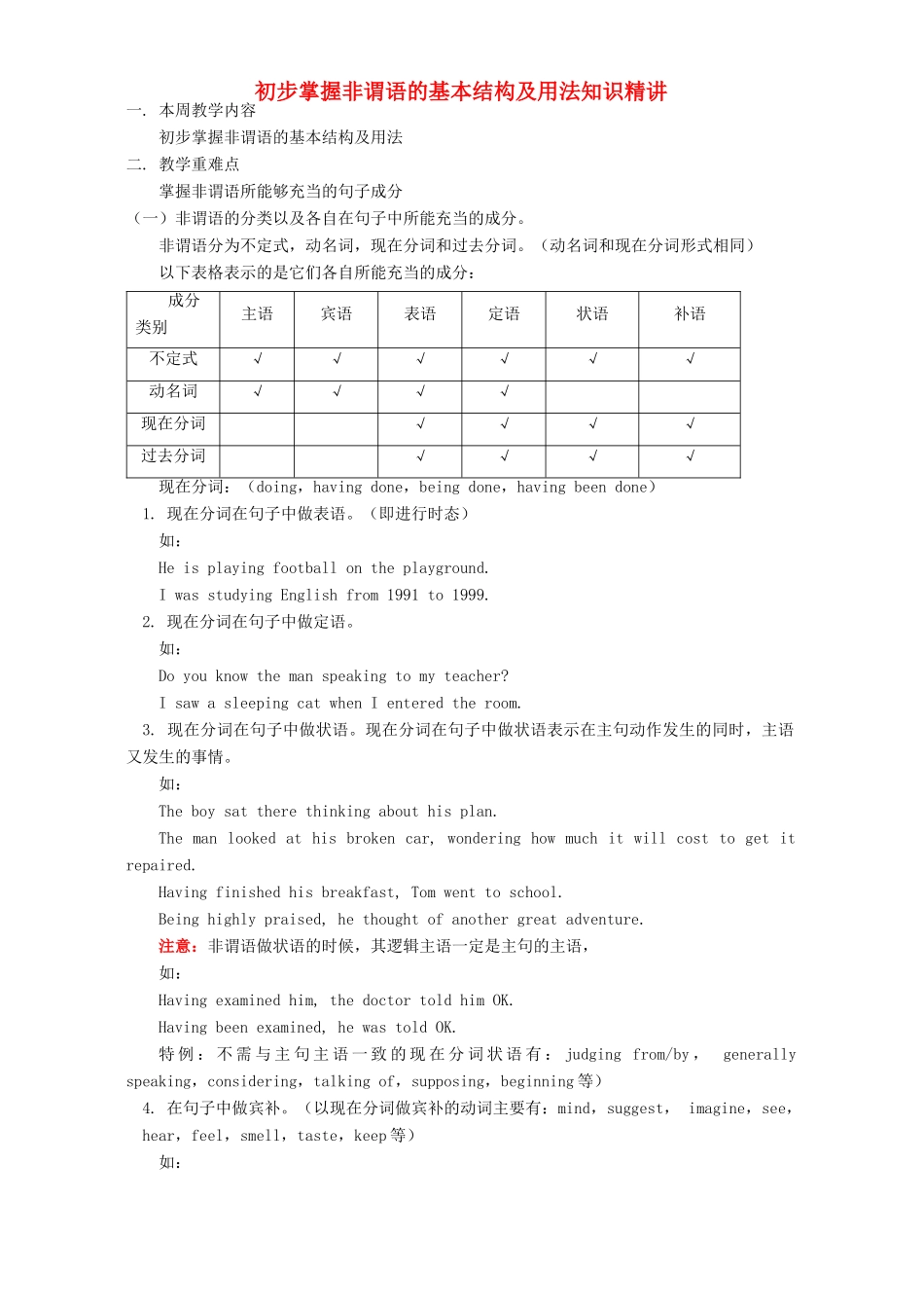 初步掌握非谓语的基本结构及用法知识精讲 人教版 试题_第1页