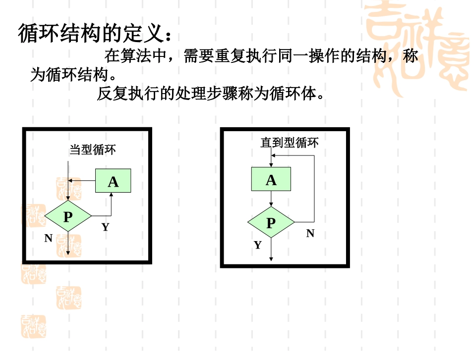 1.2.3循环结构_第2页