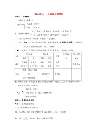 九年级化学 金属和金属材料知识点 人教新课标版试卷