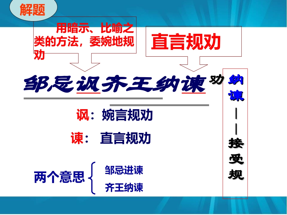 19.邹忌讽齐王纳谏_第1页