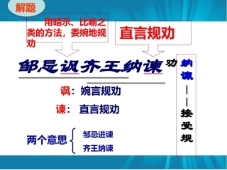 19.邹忌讽齐王纳谏