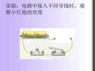 第十六章-3-电阻