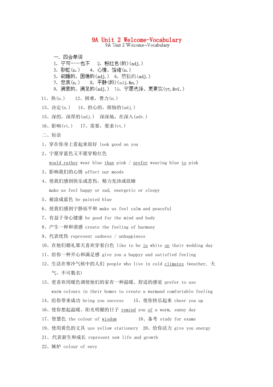 中考英语总复习 9A Unit 2 Welcome-Vocabulary试卷_第1页