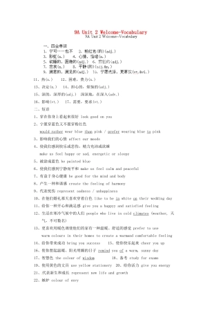 中考英语总复习 9A Unit 2 Welcome-Vocabulary试卷