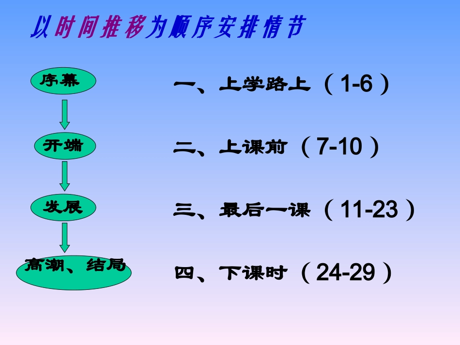 最后一课教研活动_第2页