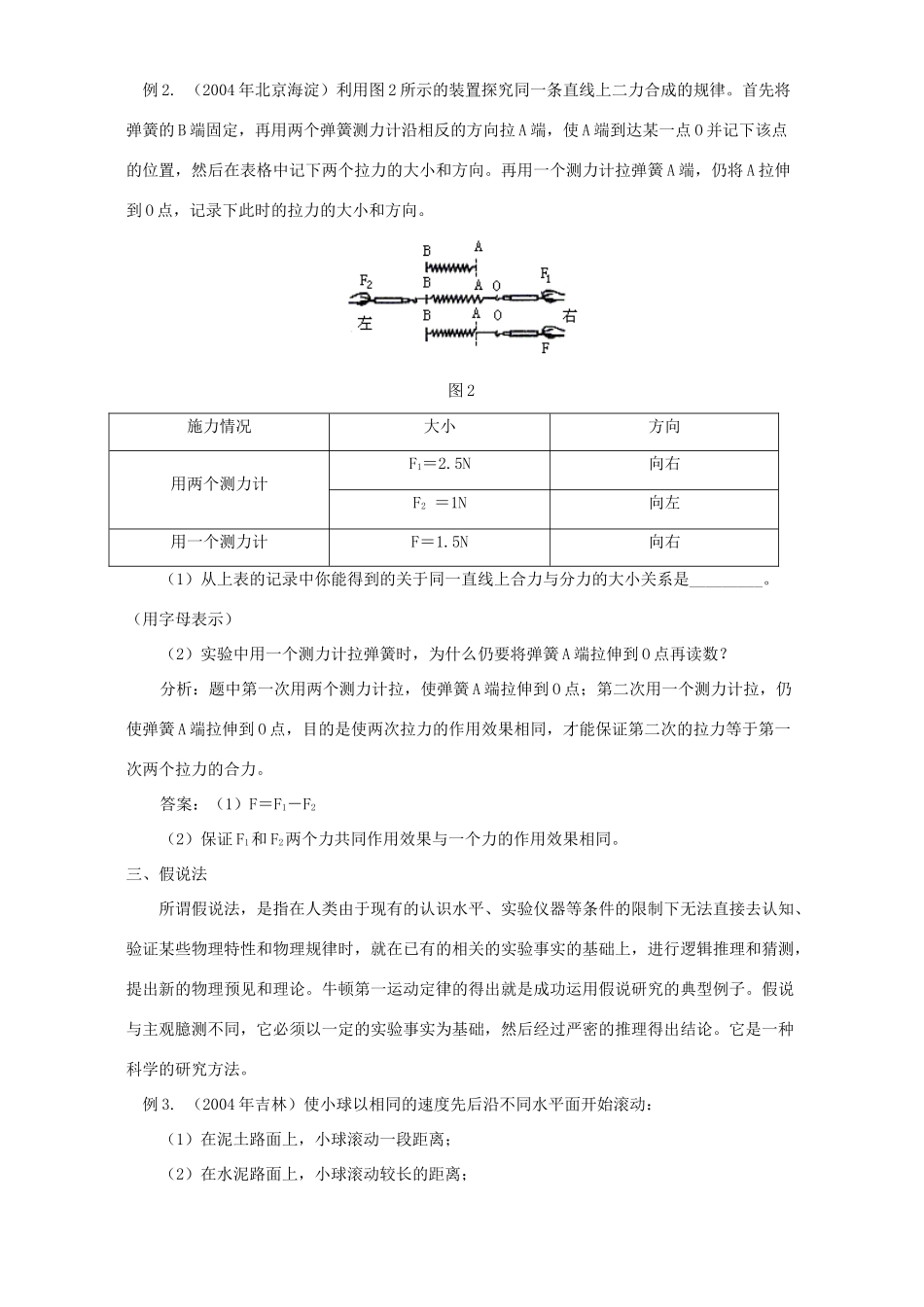 初中物理谈几种常见的研究方法 学法指导 不分版本 试题_第2页