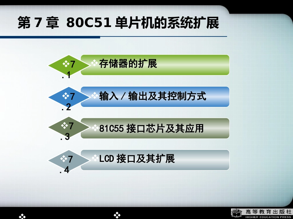 80C51单片机的系统扩展_第2页