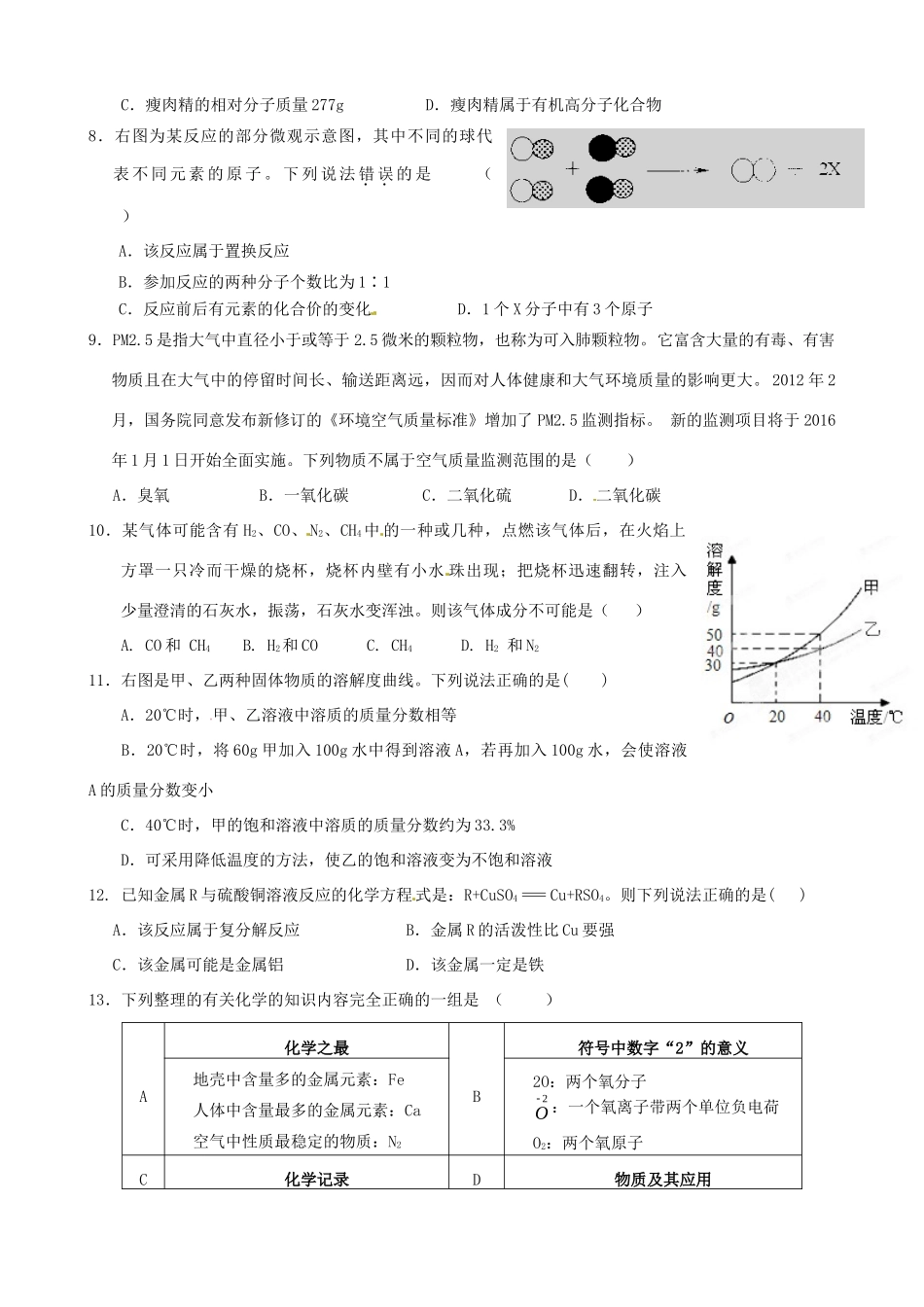 九年级化学复习试卷(5)试卷_第2页