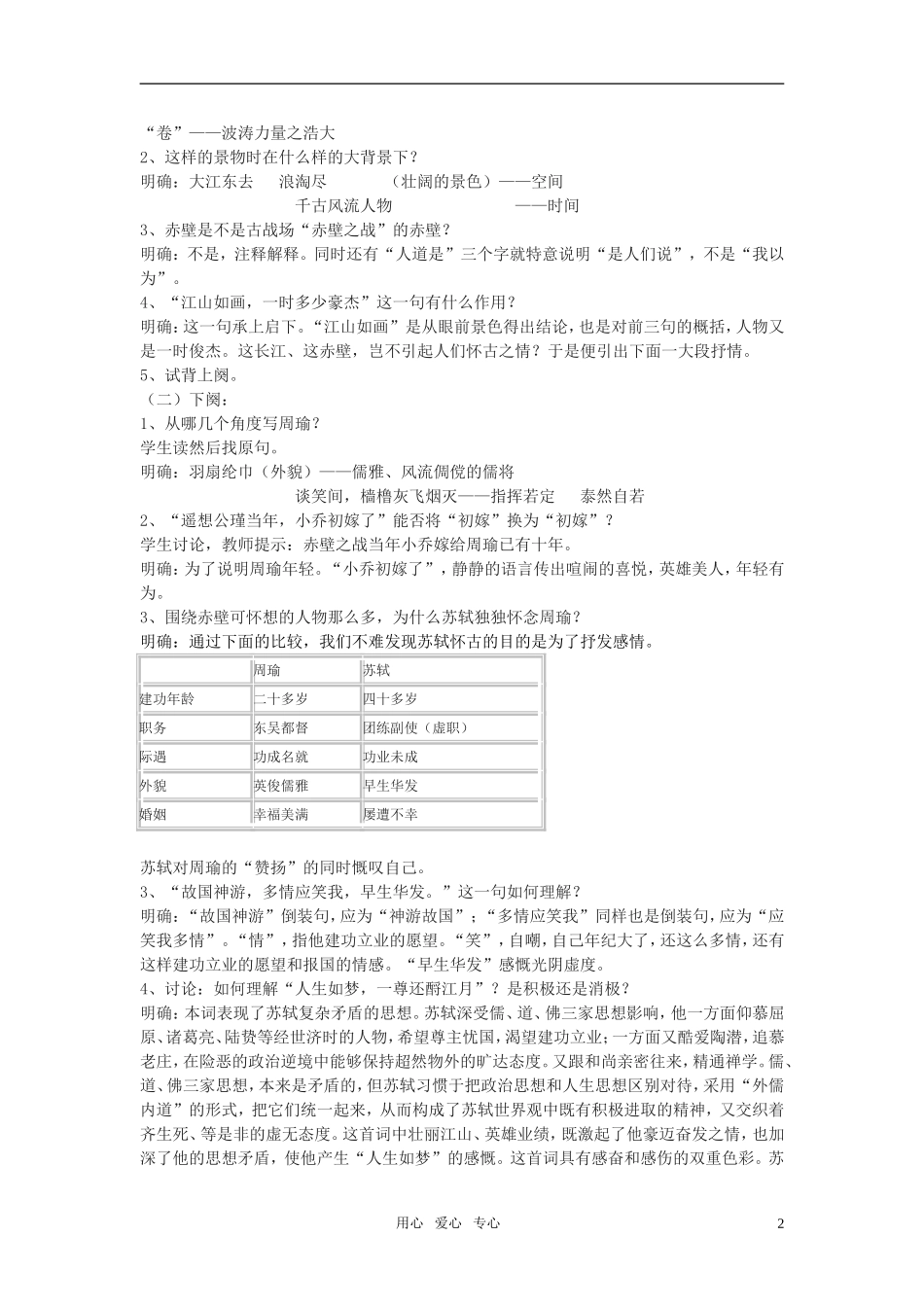 高中语文-第四单元之《念奴娇-赤壁怀古》教案(1)粤教版必修3_第2页