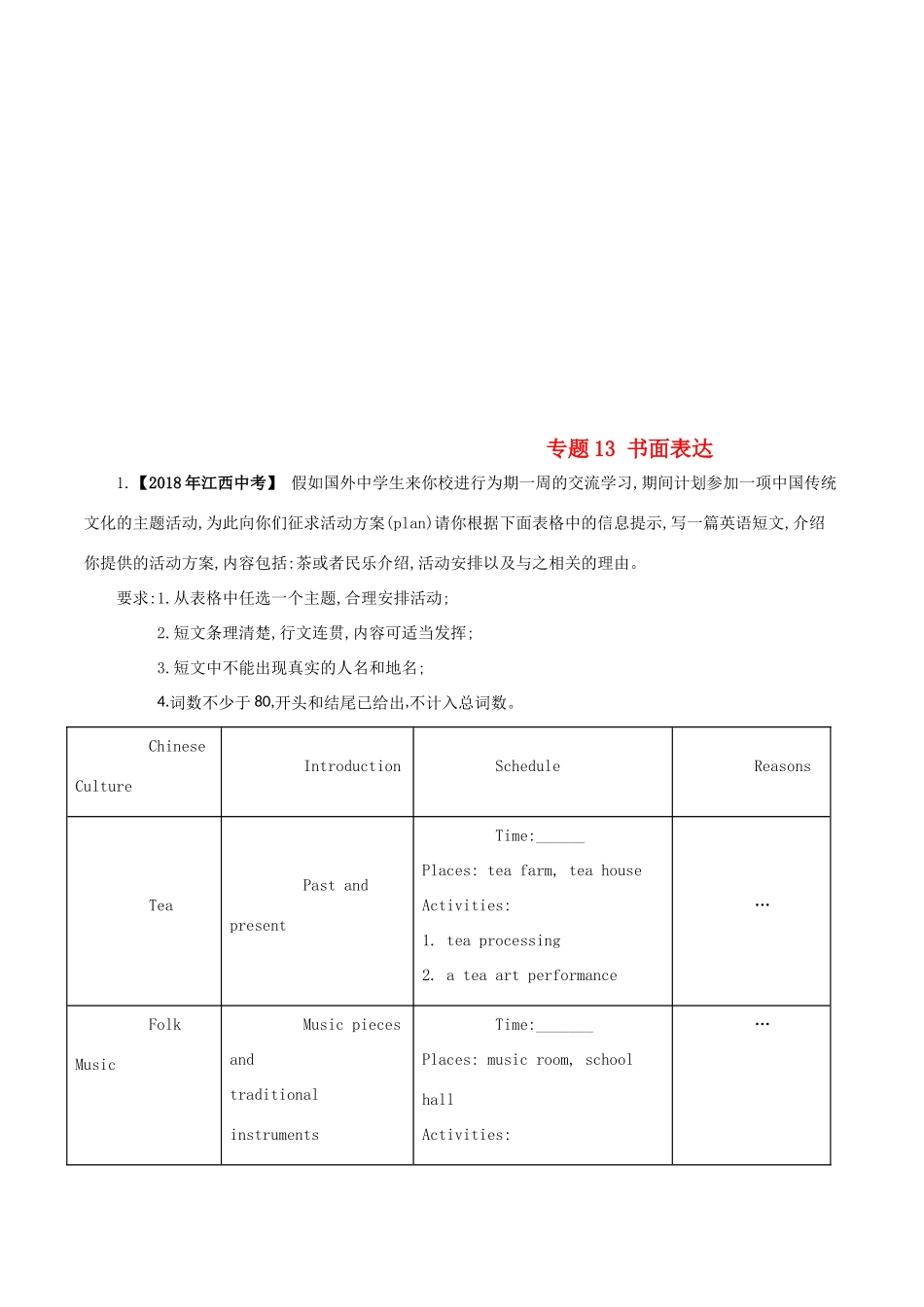 中考英语试卷分项版解析汇编(第01期)专题13 书面表达试卷_第1页