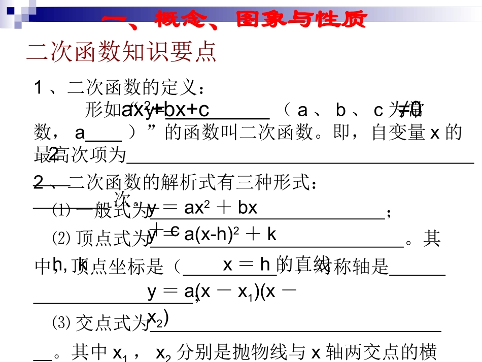 二次函数-复习_第2页