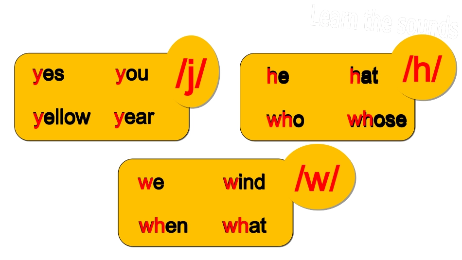 Unit3Schoolsubjects_第2页