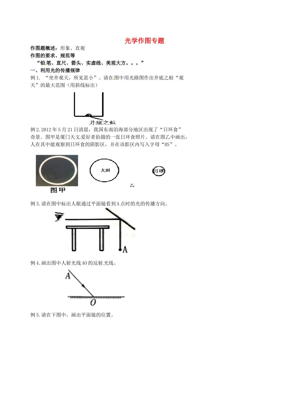 中考物理冲刺复习 光学作图专题试卷_第1页