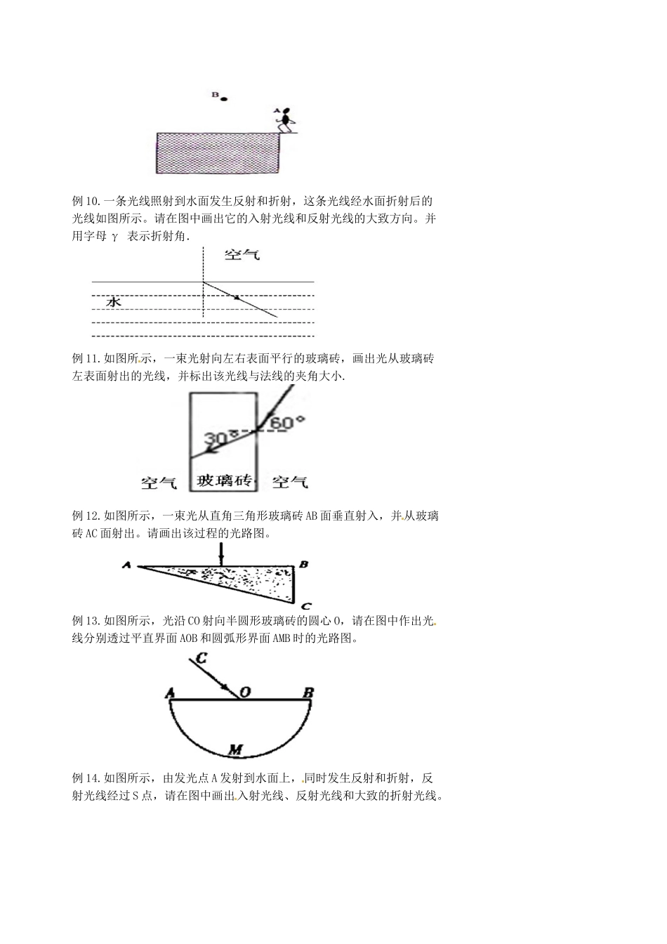 中考物理冲刺复习 光学作图专题试卷_第3页