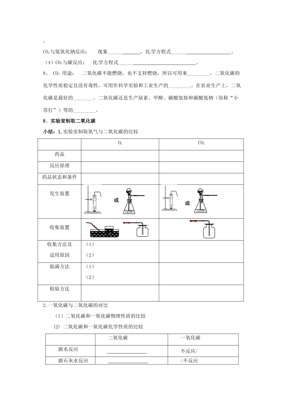 九年级化学全册 第六单元 燃料与燃烧基础复习 鲁教版试卷_第2页