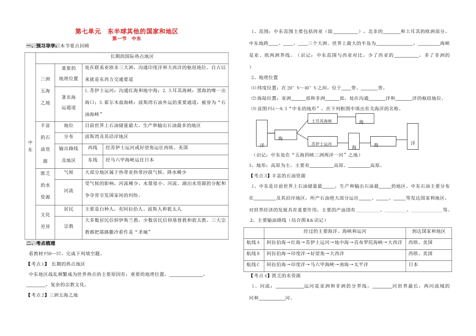 九年级下册 第七单元 东半球其他的国家和地区 新人教版试卷_第1页