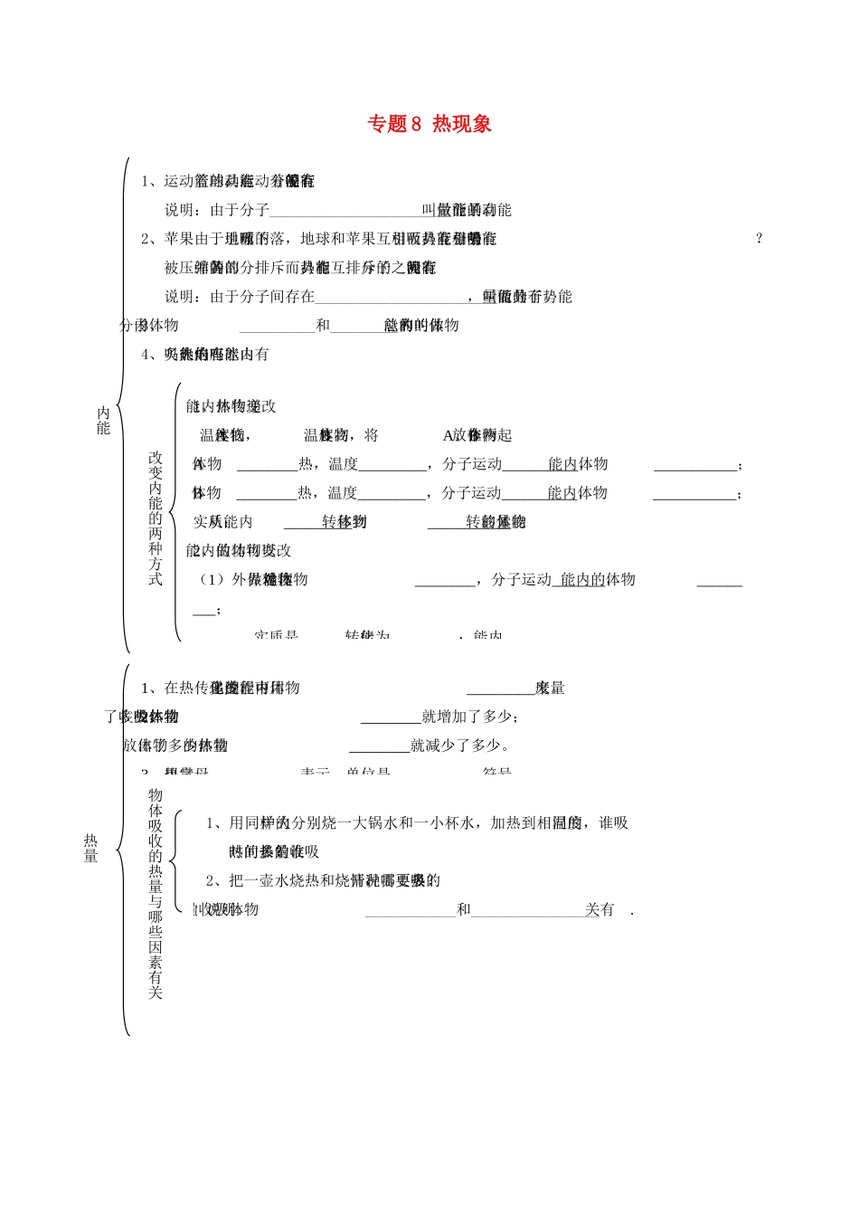 北京市中考物理总复习 专题8 热现象知识点3(无答案) 试题_第1页