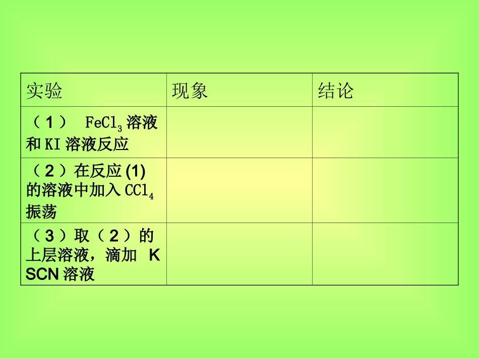 化学反应的限度_第3页