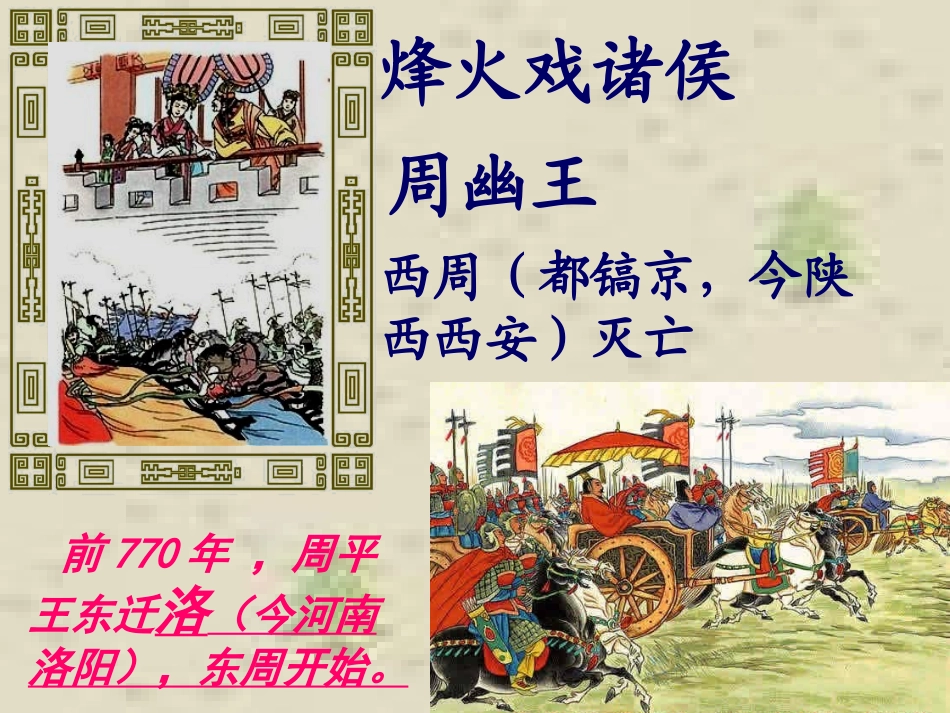 第6课春秋战国的纷争_第2页