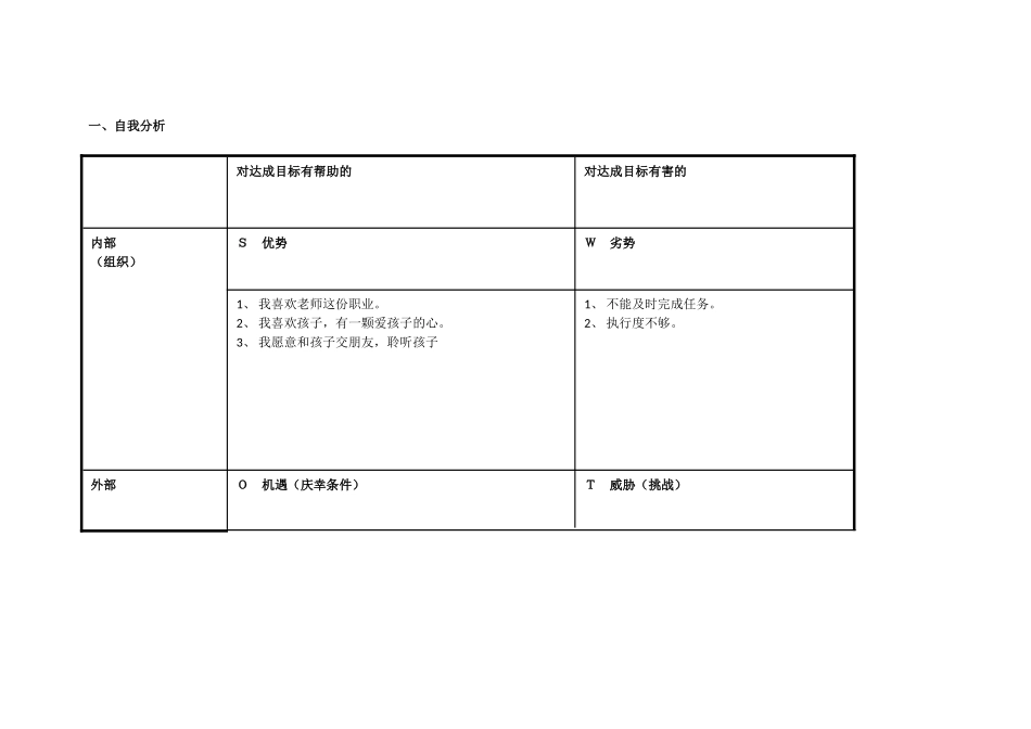 任务表单：个人自我诊断SWOT分析表(1)_第1页