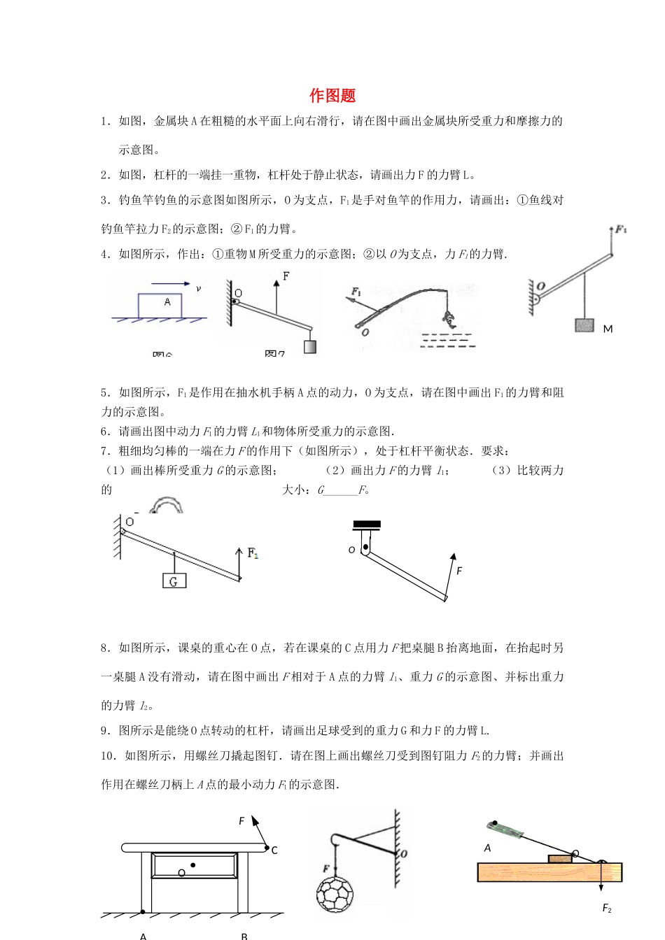 中考物理二轮复习 专题突破 作图题5试卷_第1页