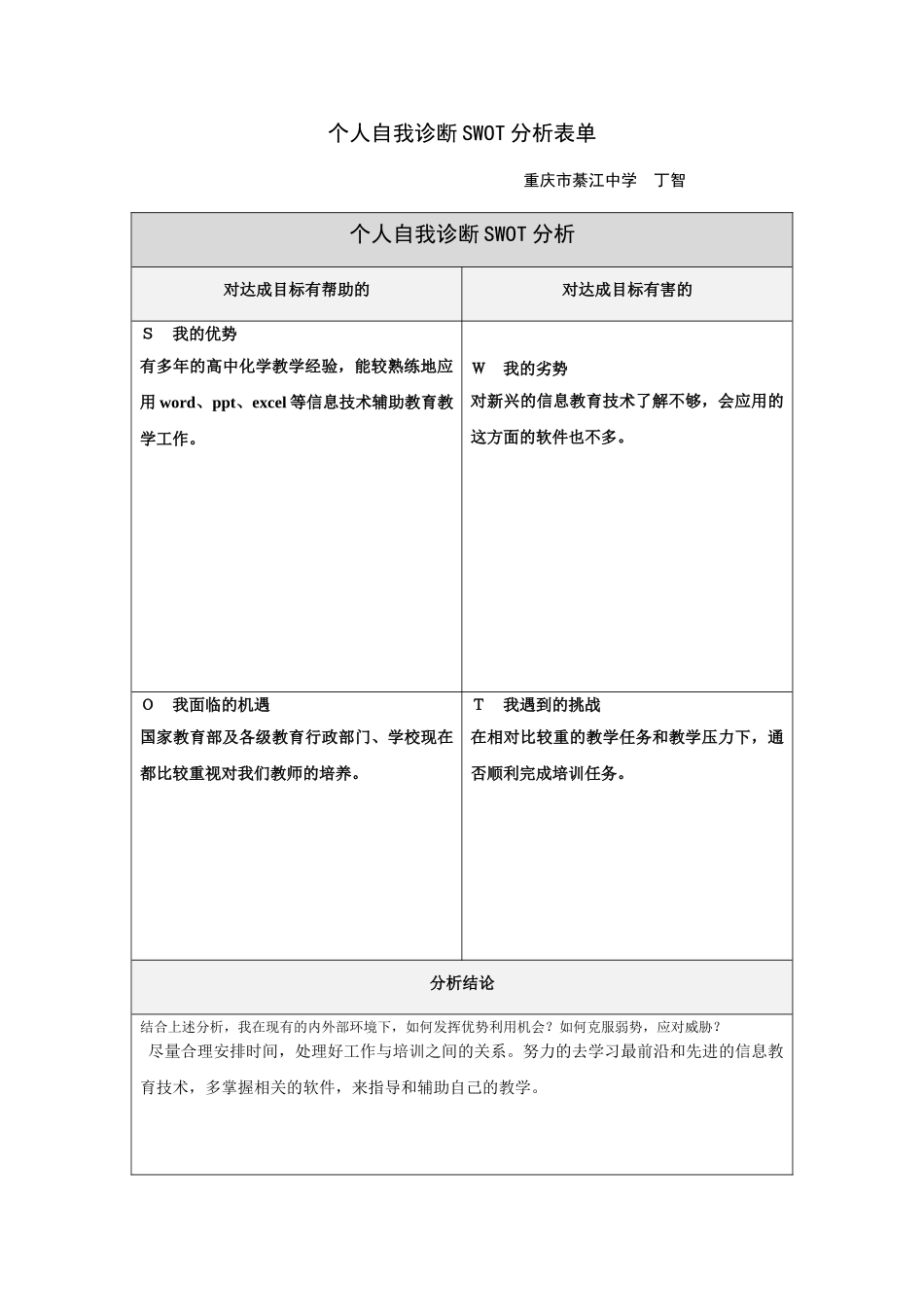 个人自我诊断SWOT分析表(丁智)_第1页