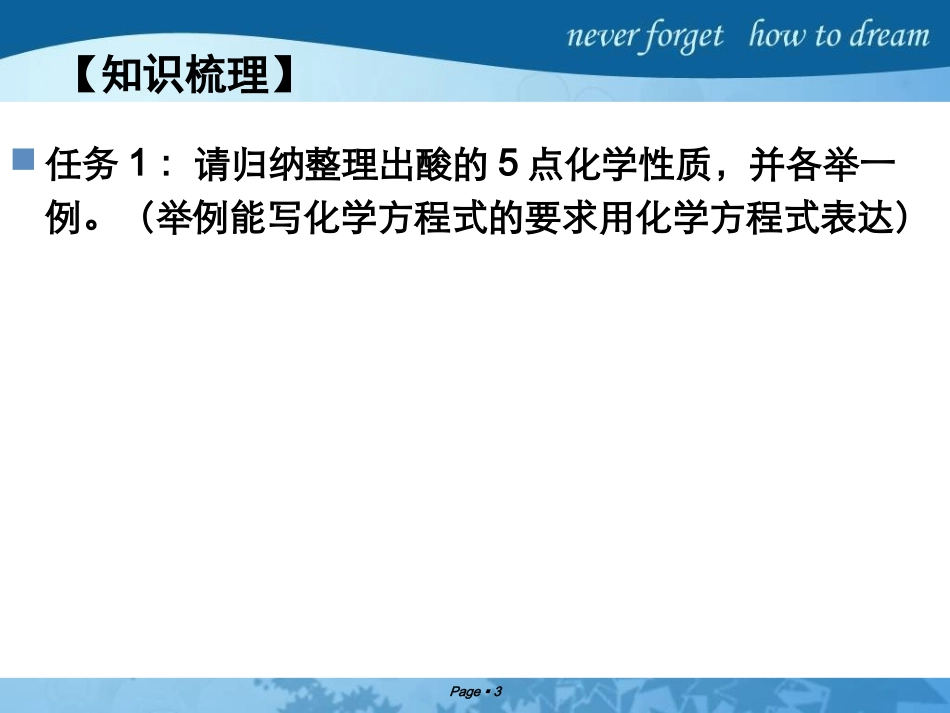 课题1-生活中常见的盐_第3页