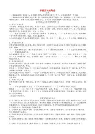 中考语文总复习 多重复句的划分 新人教版试卷
