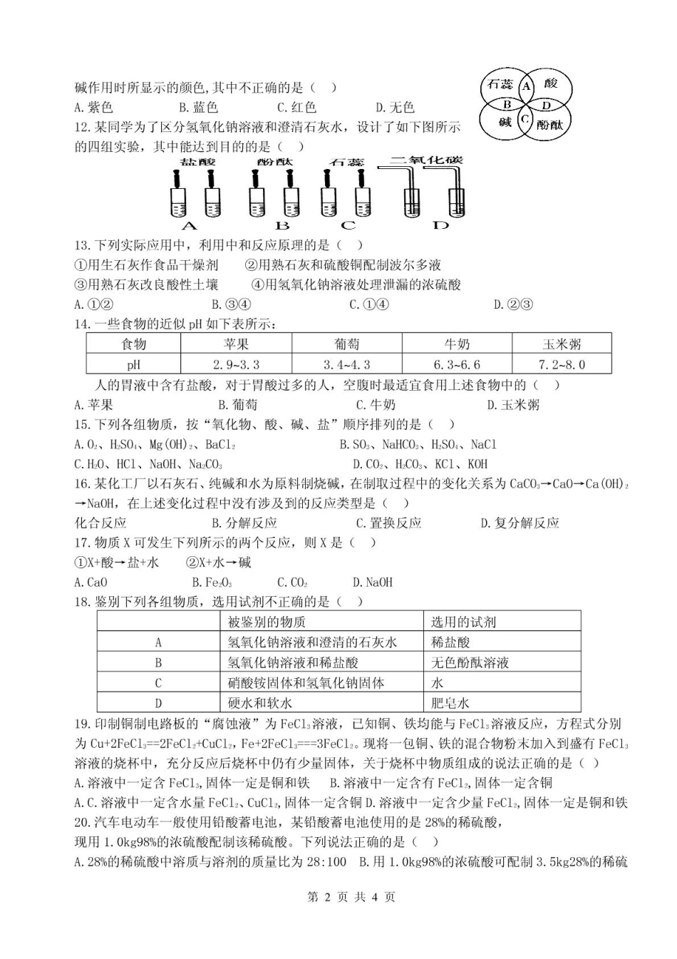 九年级化学下学期第一学月检测试卷(pdf) 新人教版试卷_第2页