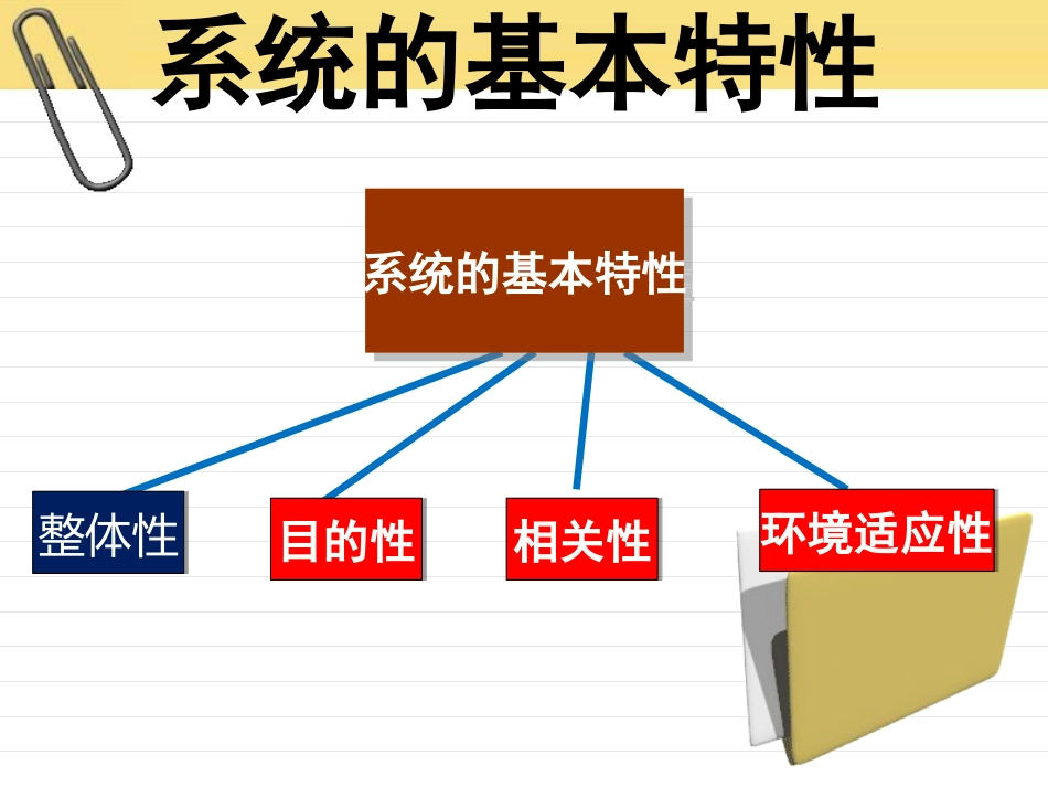 一、波轮式全自动洗衣机系统分析_第1页