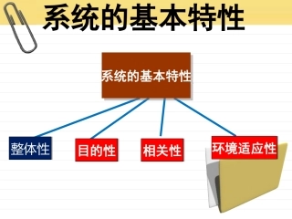 一、波轮式全自动洗衣机系统分析