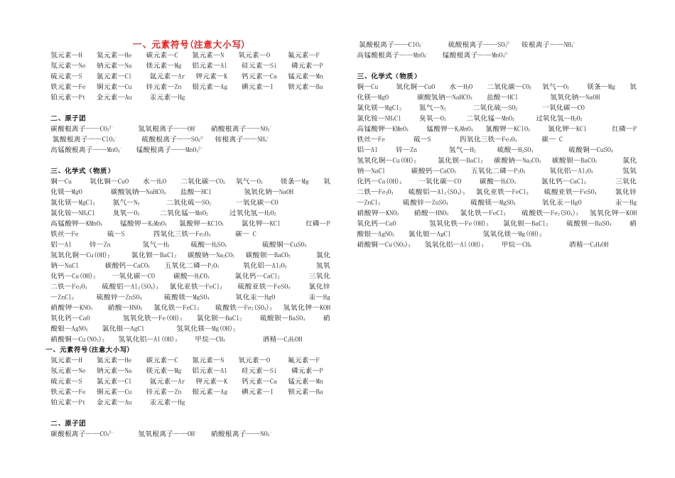 九年级化学 课题五 常见的酸和碱知识点总结 粤教版试卷_第1页