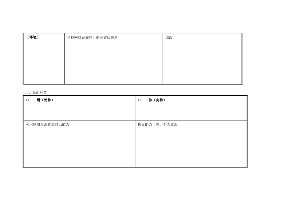 任务表单：个人自我诊断SWOT分析表[1]-(2)_第2页