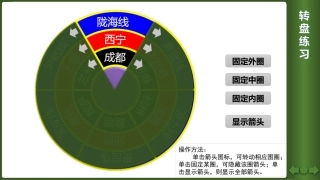 练习1---4(设计转盘题)