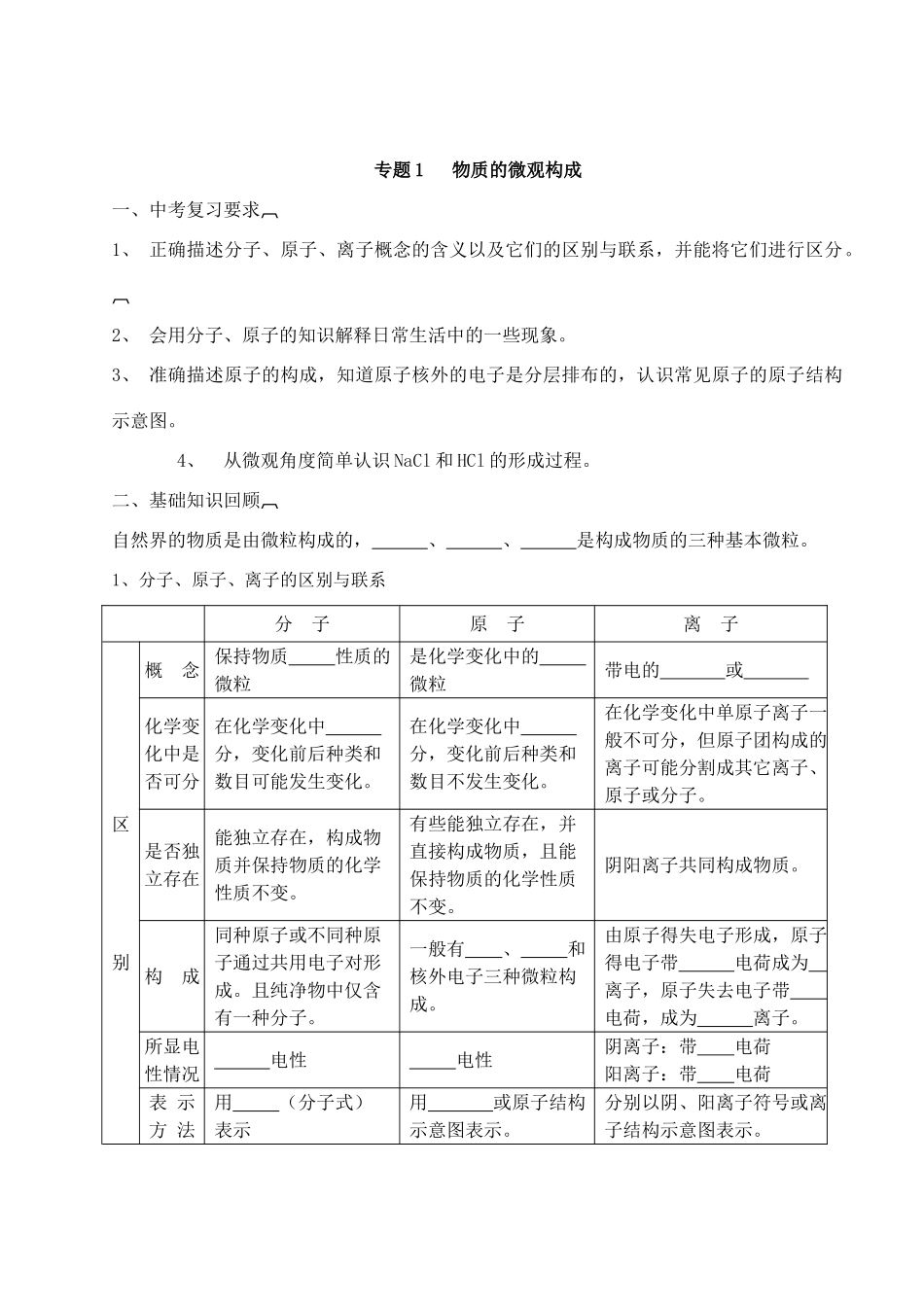 九年级化学 专题1 物质的微观构成知识点分析 人教新课标版试卷_第2页