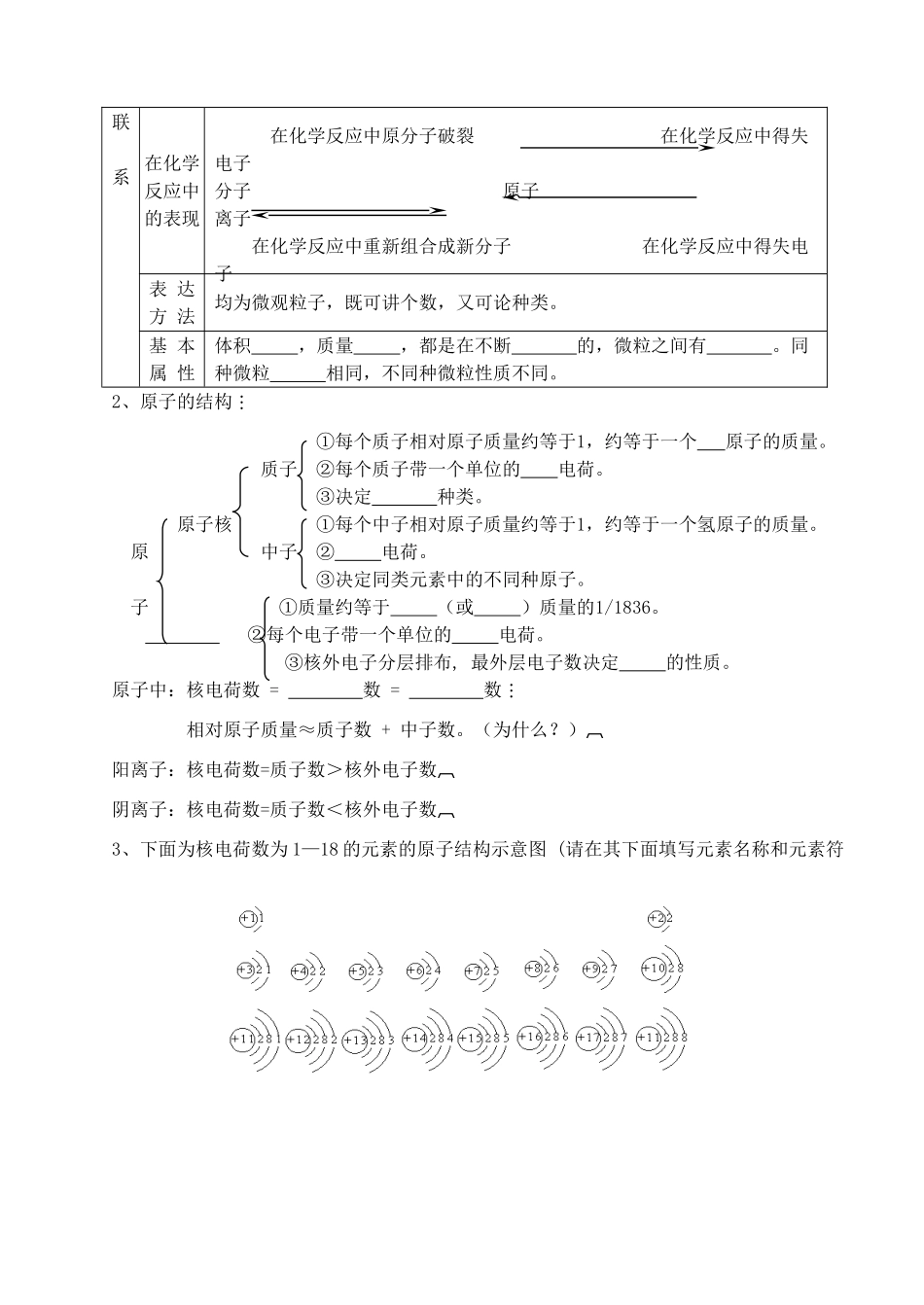 九年级化学 专题1 物质的微观构成知识点分析 人教新课标版试卷_第3页