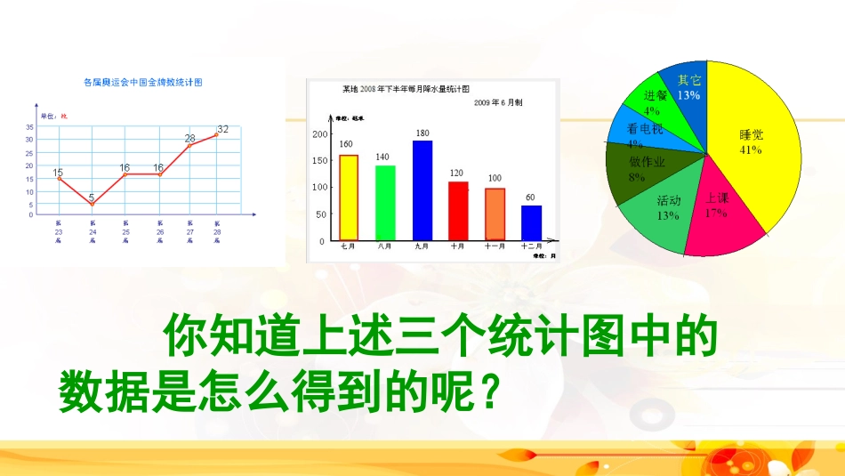 1数据的收集_第1页