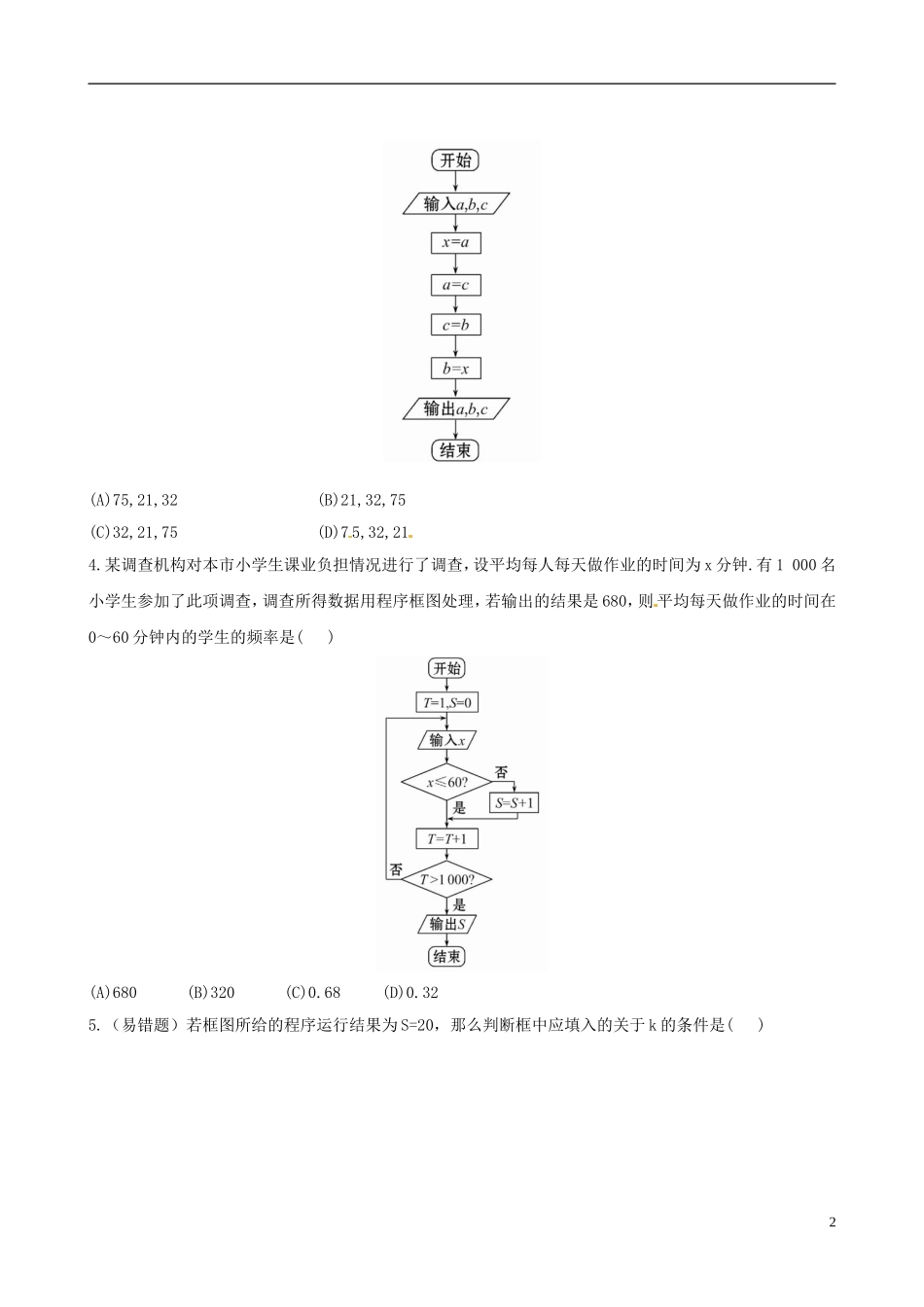【全程复习方略】(浙江专用)2013版高考数学-9.1算法与程序框图课时体能训练-文-新人教A版_第2页