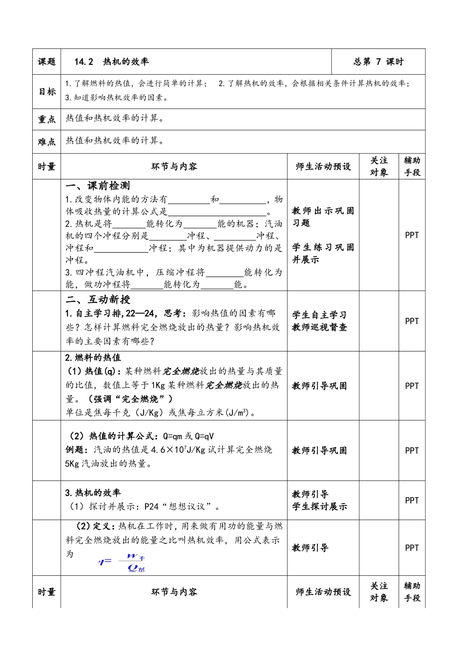 14.2--热机的效率_第1页