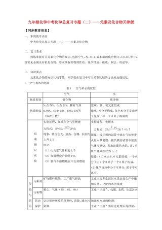 九年级化学中考化学总复习专题(二)——元素及化合物天津版知识精讲试卷