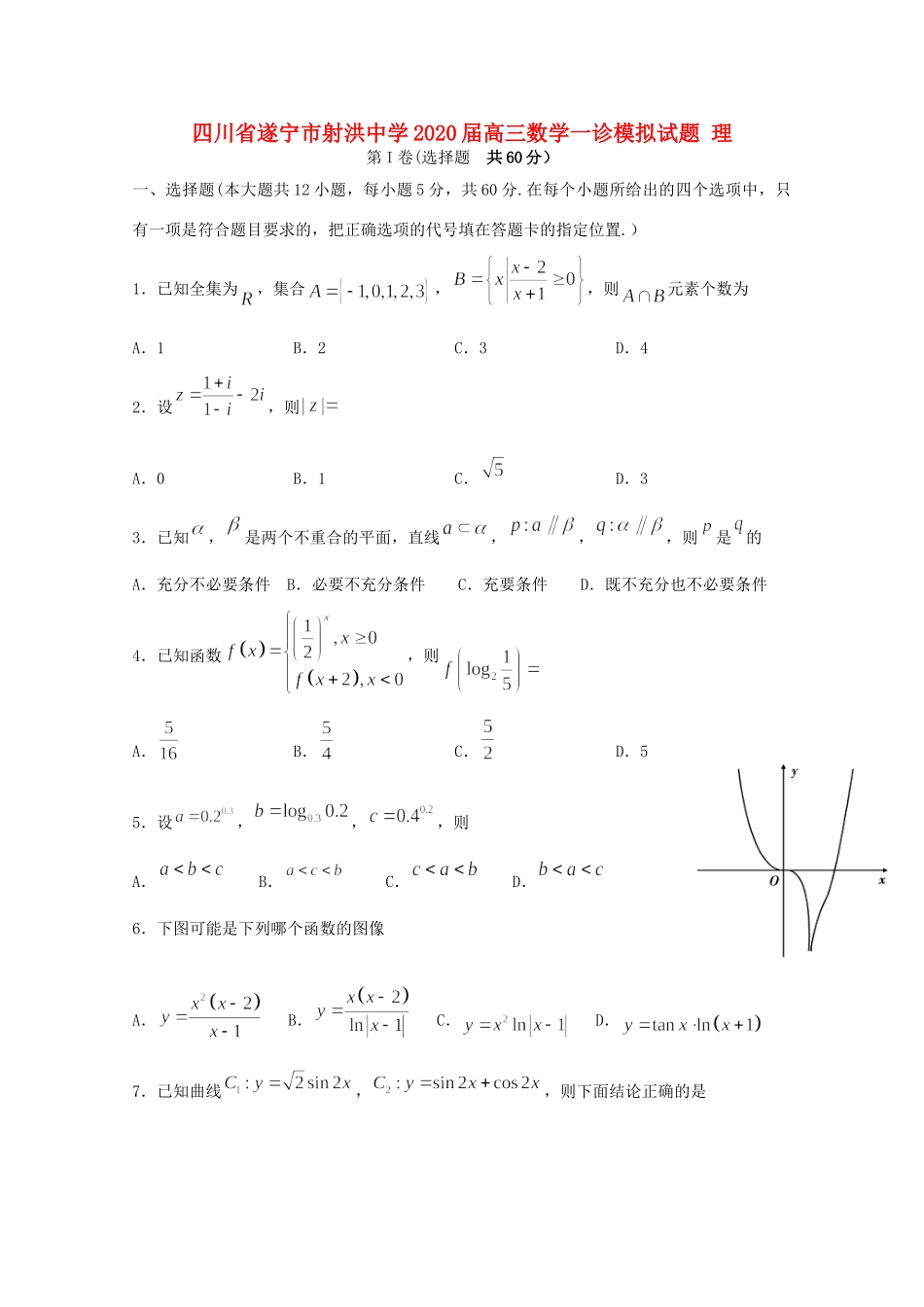 四川省遂宁市射洪中学2020届高三数学一诊模拟试卷 理_第1页