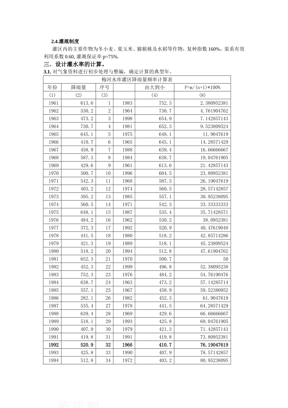 水库灌区灌溉渠系规划布置初设说明书_第2页