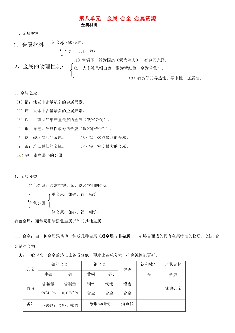 九年级化学下册 第八单元 金属和金属材料复习资料(新版)新人教版试卷_第1页